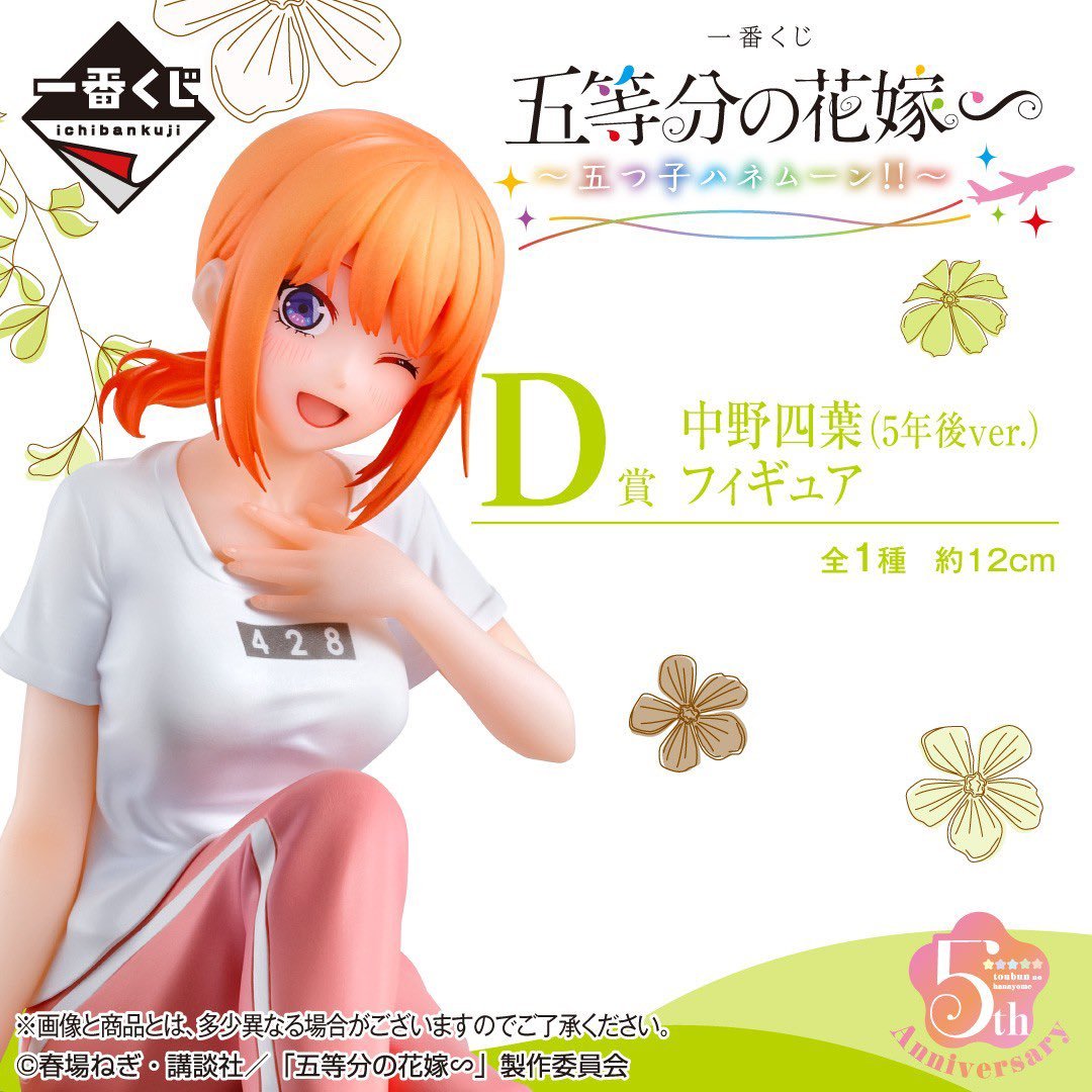 Yotsuba